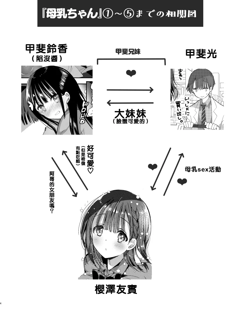 全集 7