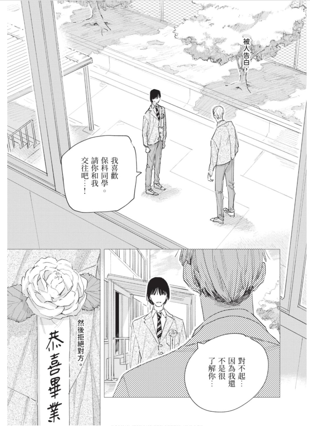 全集 128