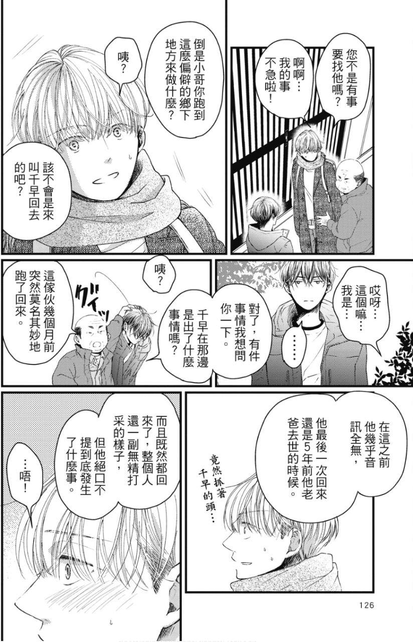 全集 125