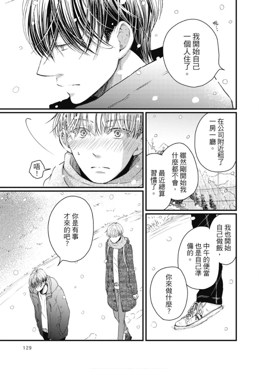 全集 128