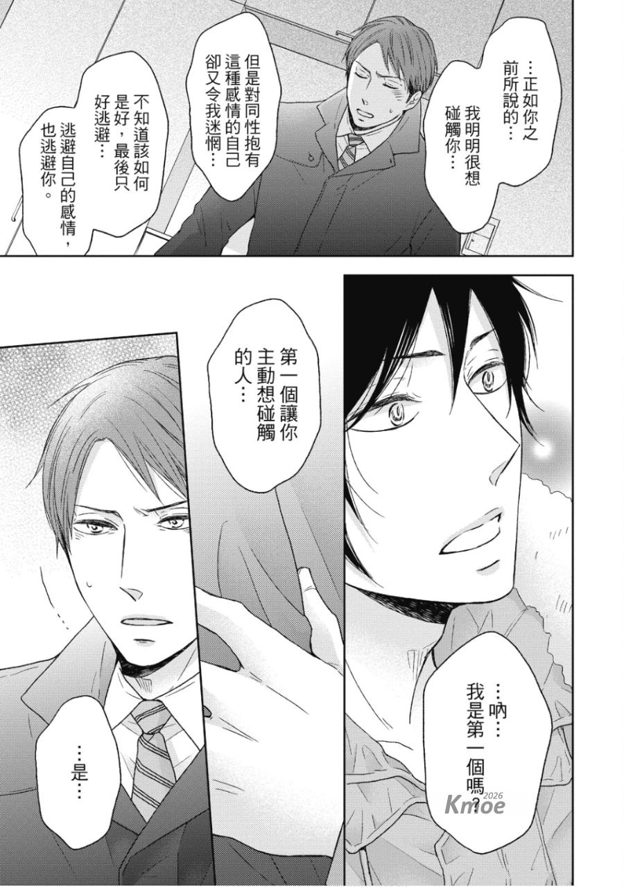 全集 148