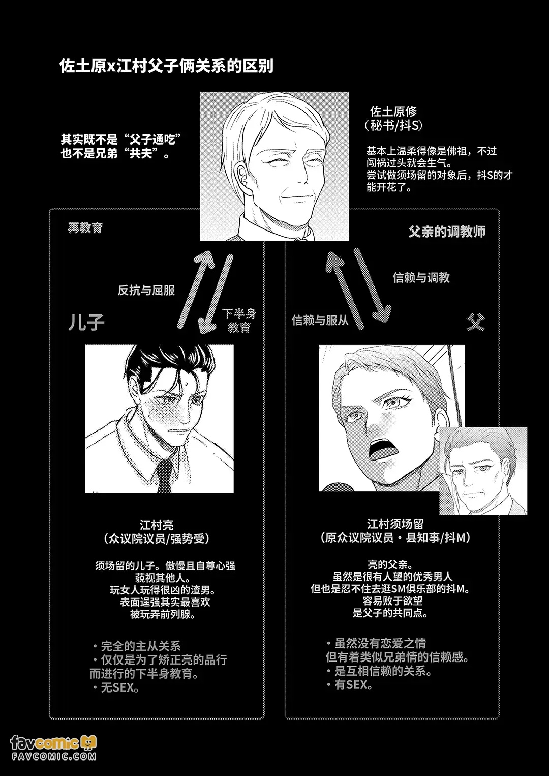 全集 65
