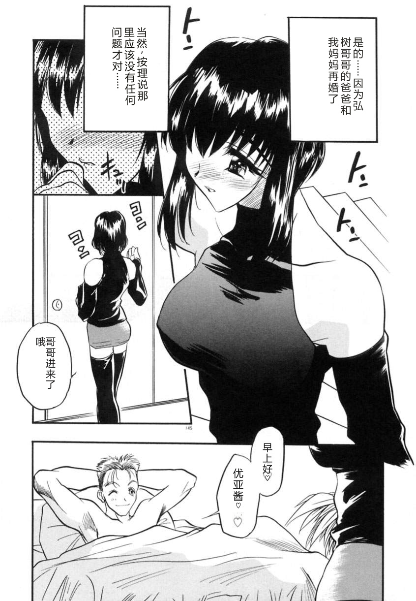 全集 148