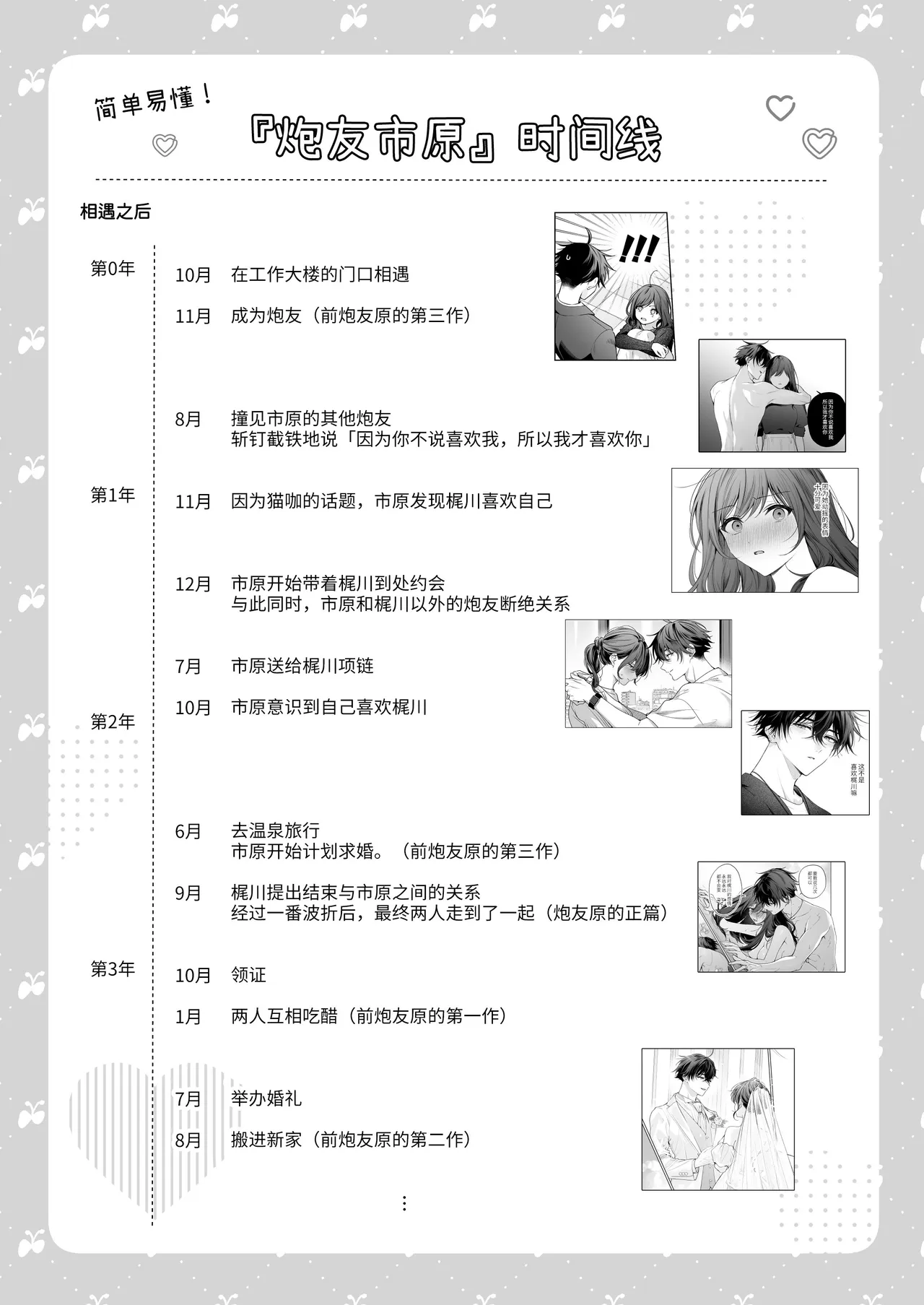 全集 154