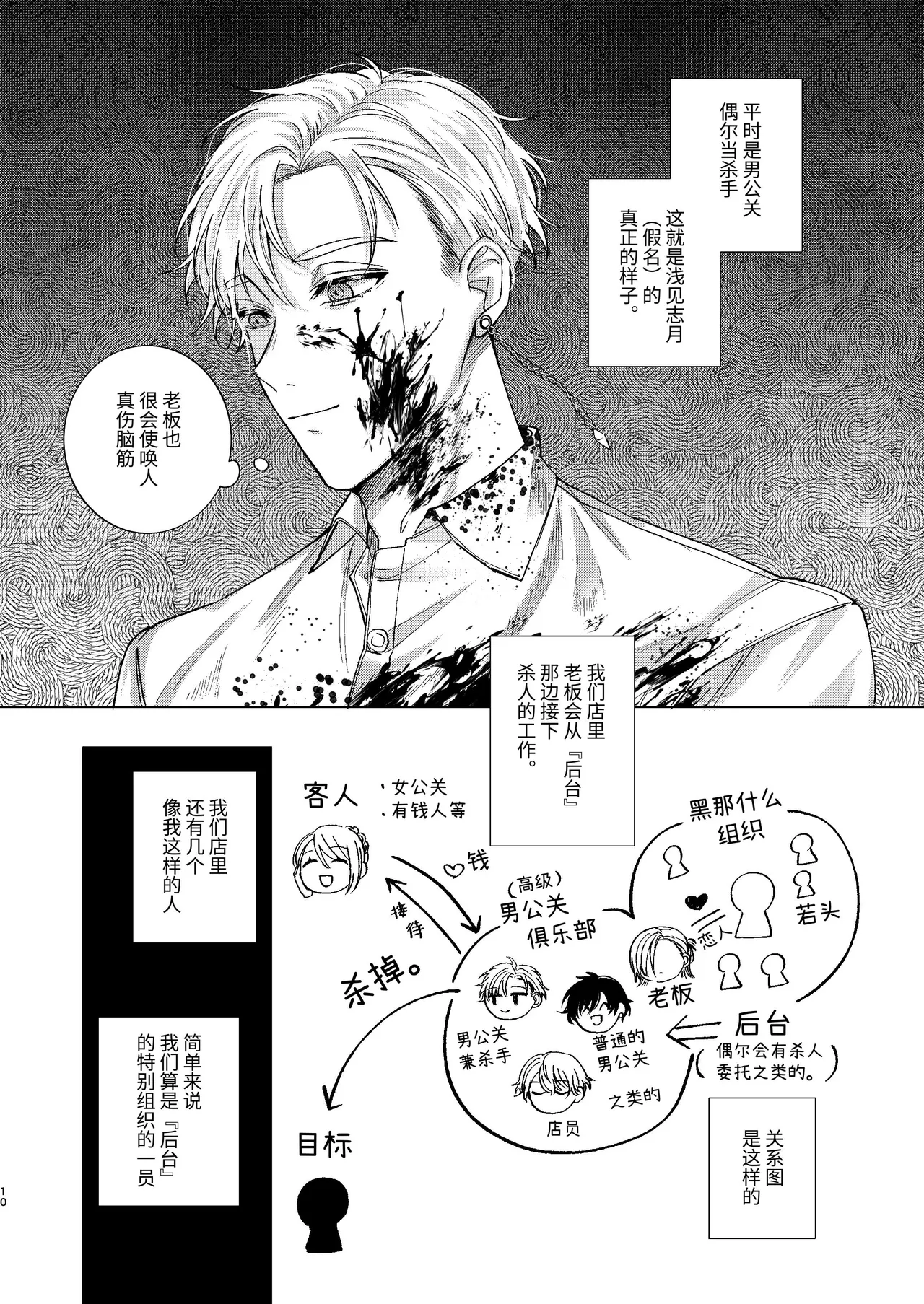 全集 10