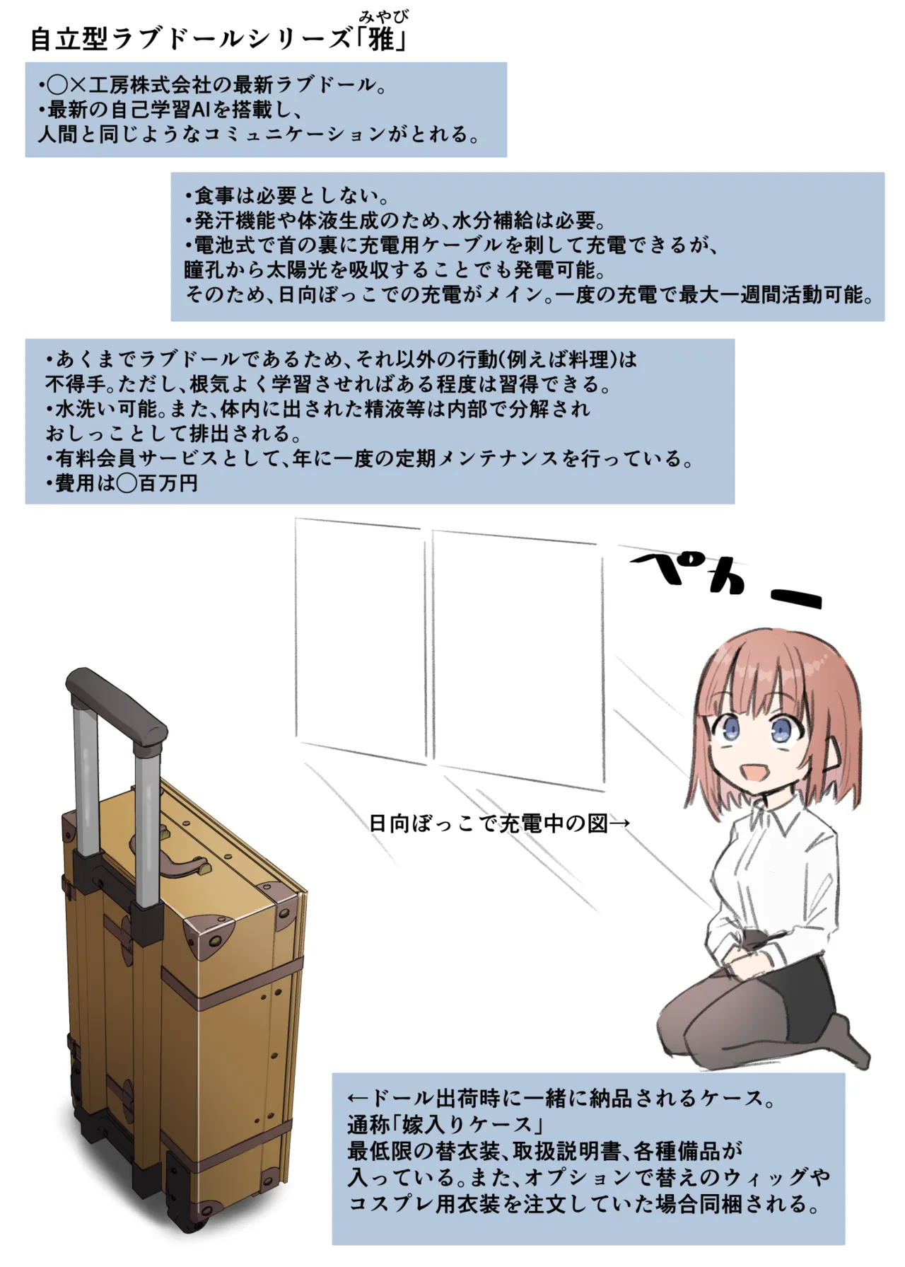全集 28
