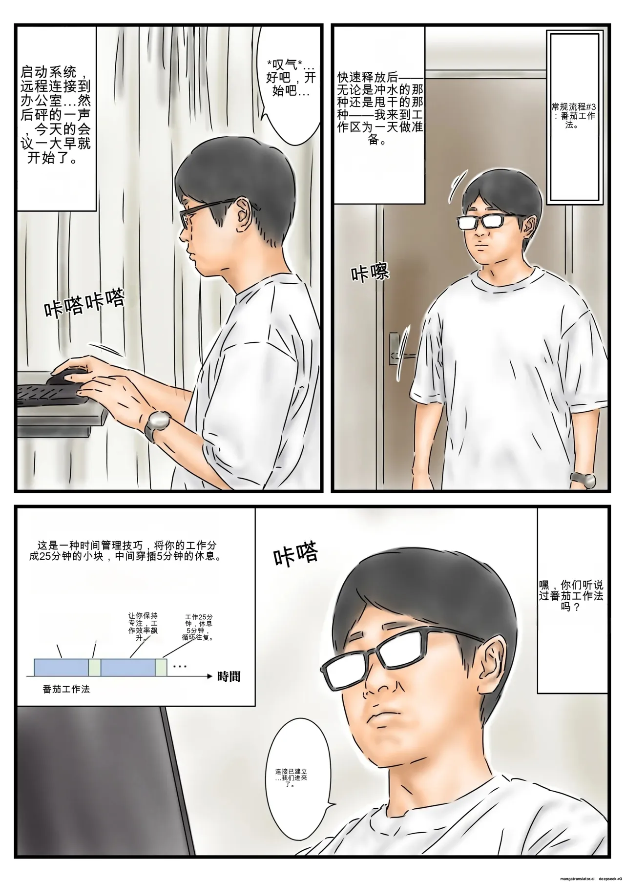全集 20