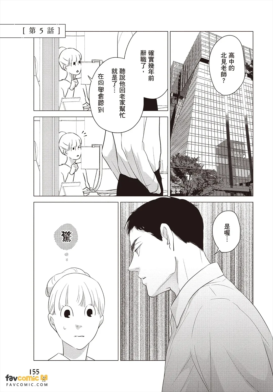 全集 156