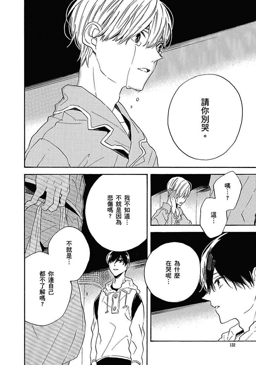 全集 130